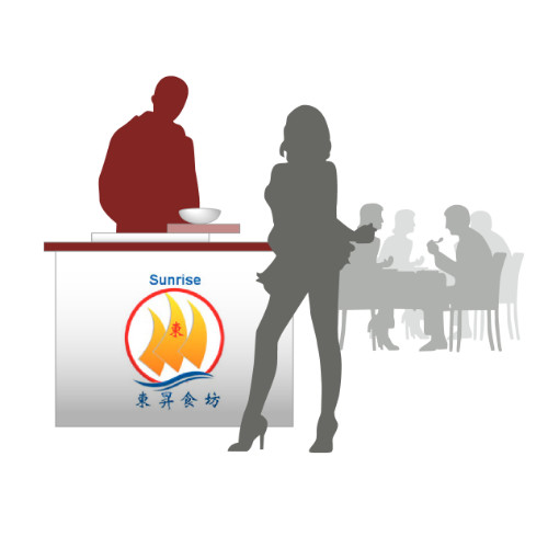 So funktioniert es, mongolisches und chinesisches Buffet bei Restaurant Sunrise